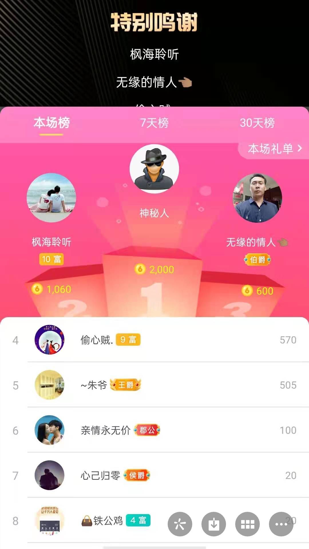 梦心💞缘于遇见的图片