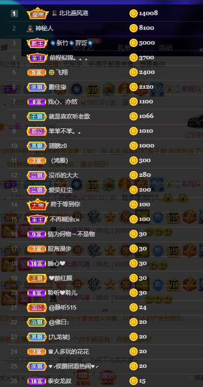 聆听~福妞儿的图片