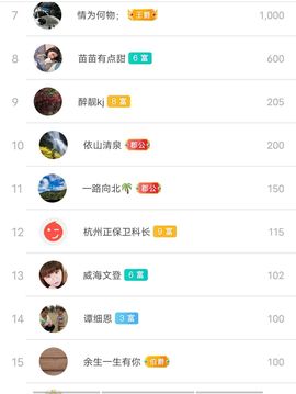 别了，聊聊天主播照片