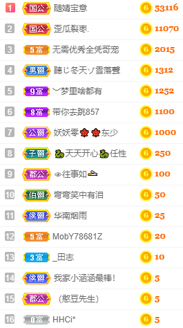 小明月℡的图片