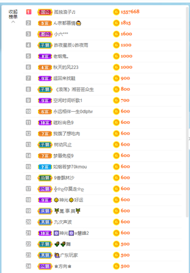 小深儿求喂食主播照片