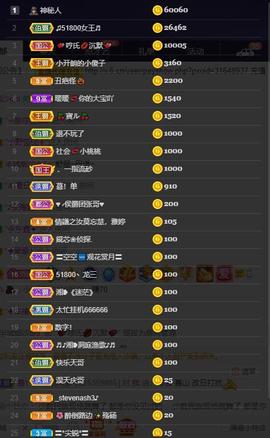 28888丶龙三主播照片