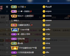 ❤八月❤休的图片