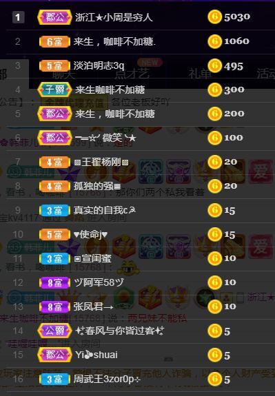 菲儿♥好运来🌈的图片