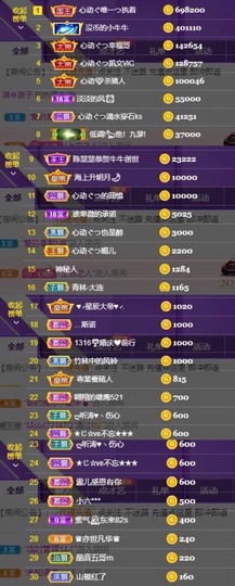 心动ぐつ媚儿主播照片