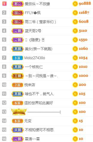 冰凌吖~的图片