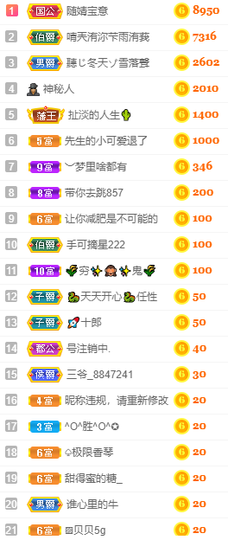 小明月、扶我我还能播主播照片