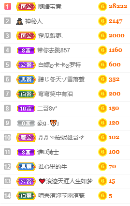 小明月℡的图片