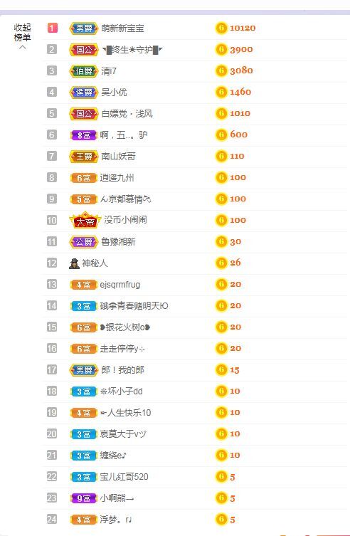 心中无结。。的图片