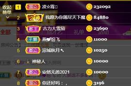 素雪小幸运主播照片