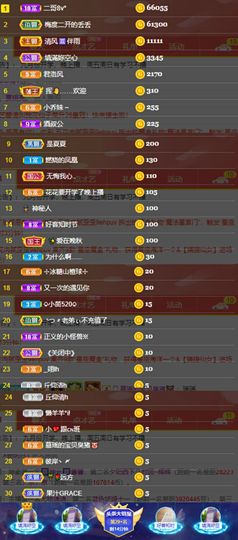 花无缺的故事结束啦主播照片