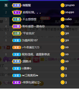 聆听~福妞儿的图片