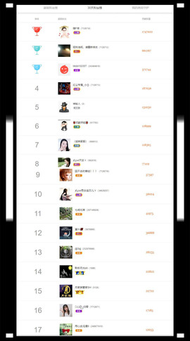 赵佳怡的从前主播照片