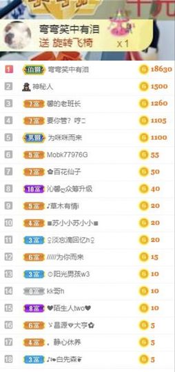 沁馨ღ求百元榜主播照片