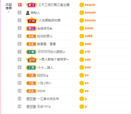 可可可可休息主播照片