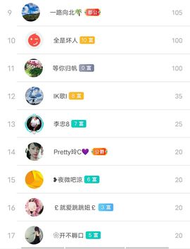 别了，聊聊天主播照片