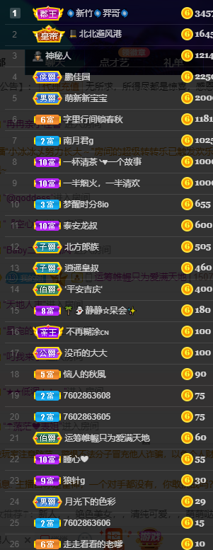 聆听~福妞儿的图片