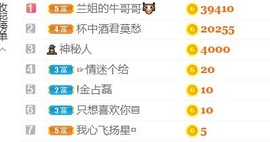 兰馨💙已退休主播照片