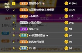 兰馨💙已退休主播照片