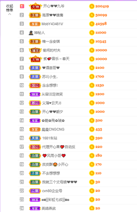 开心❤️❤️果主播照片