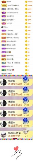 🦄嘿嘿主播照片