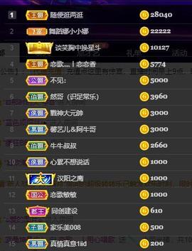恋歌爱唱歌主播照片