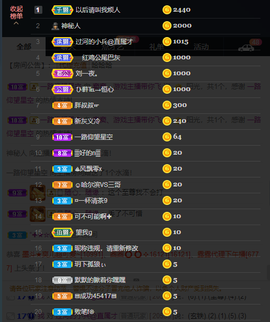 窦窦，家里有事休息了主播照片