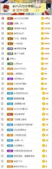 沁馨ღ求百元榜主播照片