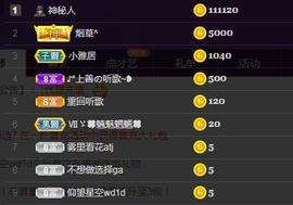 一字马~依棠主播照片