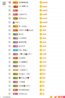 开心❤️❤️果主播照片