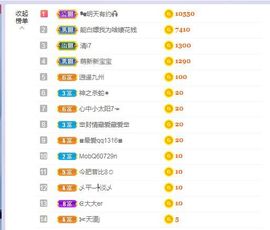 吴小优的图片