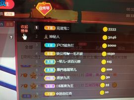 🎶琴儿幸福满满🎶的图片