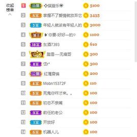 云南壹姐主播照片