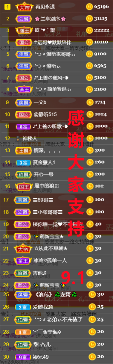 ╰つ〃薀昕🌷的图片