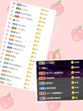 玟玟🌸加油的图片