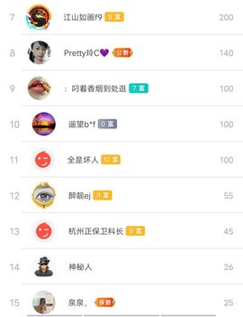 别了，聊聊天主播照片