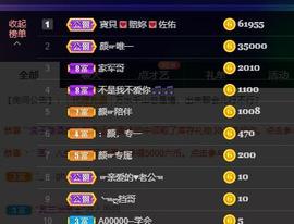 👋掏~主播照片