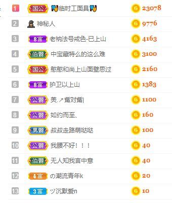 一树梨花压海唐同学☞的图片