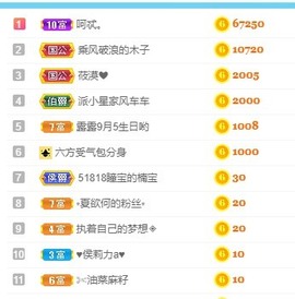 优优休息了主播照片
