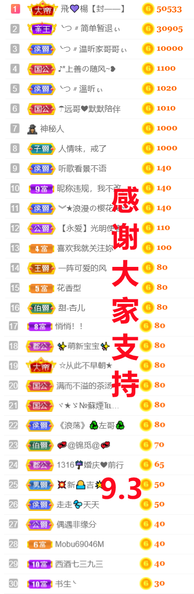 ╰つ〃薀昕🌷的图片