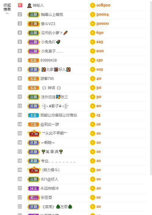 小黄黄黄黄黄.的图片