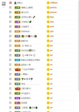 小黄黄黄黄黄.主播照片