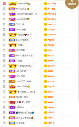 bestの11主播照片