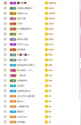 澜馨❤️LANxin主播照片