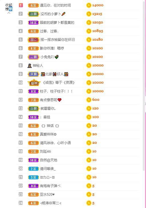 小黄黄黄黄黄.的图片