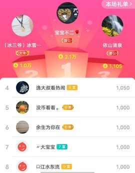 别了，聊聊天主播照片