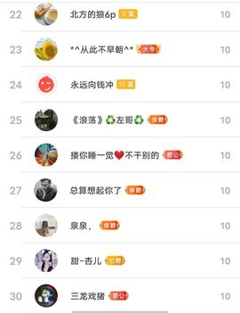 别了，聊聊天主播照片