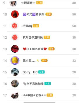 别了，聊聊天主播照片