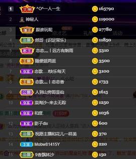 恋歌爱唱歌主播照片