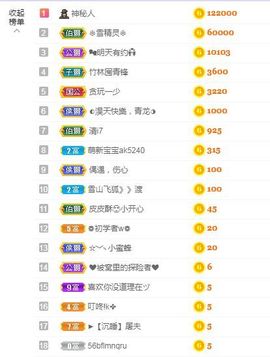 吴小优的图片